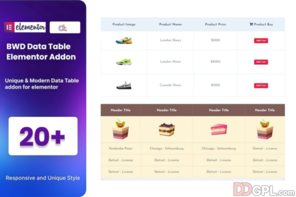 BWD Ajax Data Table Addon For Elementor 1.0
