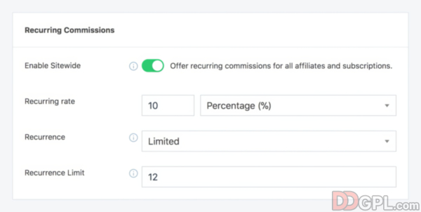SliceWP – Recurring Commissions Add-On 1.0.9