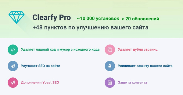 WpShop Clearfy Pro 3.6.4