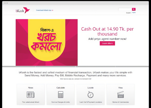 PremiumPress bKash WordPress Payment 2.0