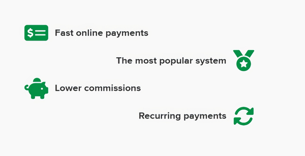 PayU WooCommerce – WPdesk 5.0.10
