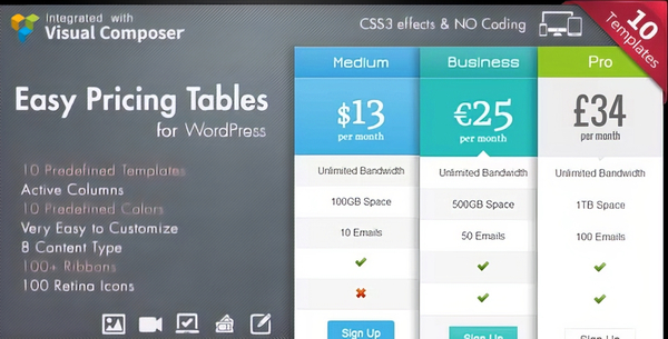 Easy Pricing Tables WordPress Plugin 2.4