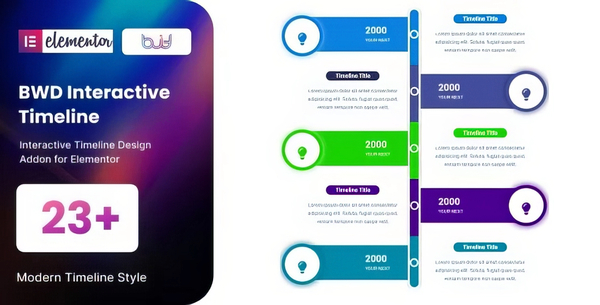 Interactive Timeline addon for Elementor 1.0