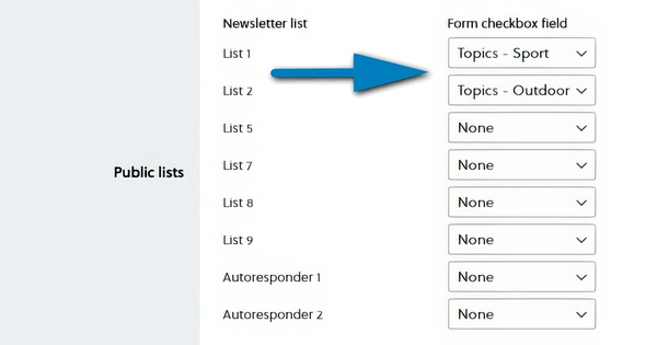 Newsletter Gravity Forms 1.1.5