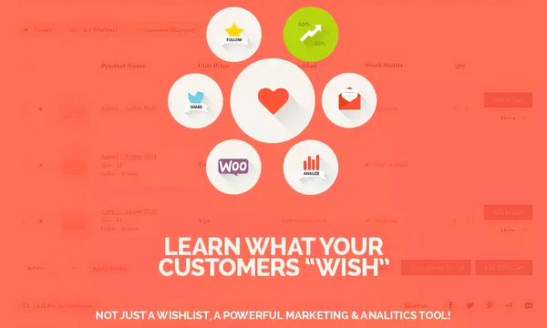 TI Wishlist Premium WooCommerce Plugin 2.2.0
