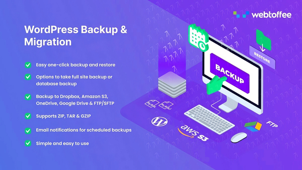 WordPress Backup & Migration 1.0.0
