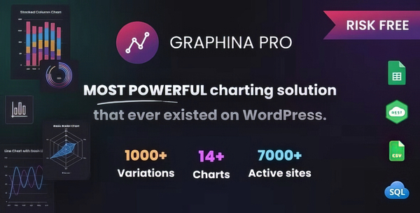 Graphina Pro – Elementor Dynamic Charts, Graphs, & Datatables 1.4.5