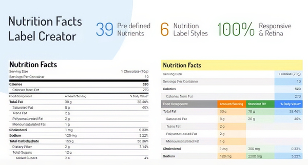 Nutrition Facts Label Creator 1.4.0