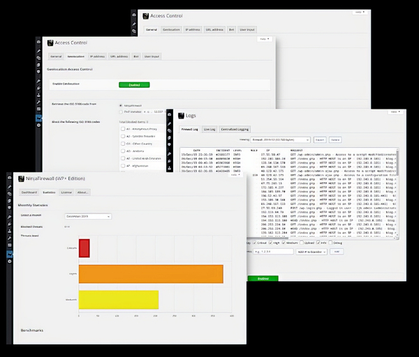 NinjaFirewall WP+ Edition 4.5.11