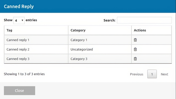 SupportCandy – Canned Reply 3.0.7