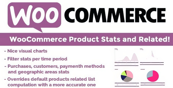 WooCommerce Product Stats and Related!