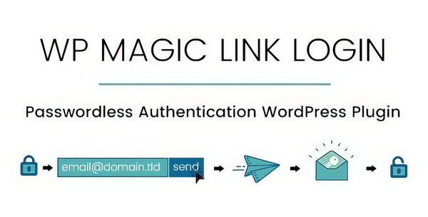 WP Magic Link Login 1.5.7