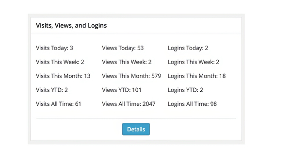 Paid Memberships Pro Better Login, View, Visits Report 0.2.3.2