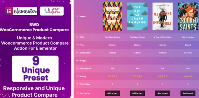BWD WooCommerce Product Compare Addon For Elementor 1.0