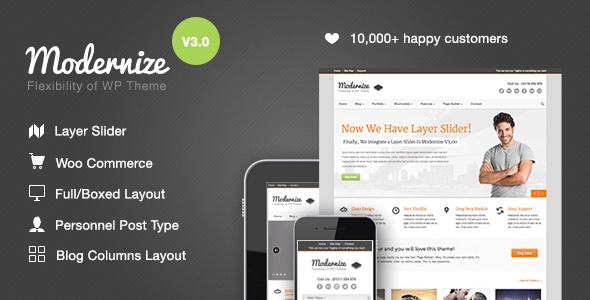Modernize – Flexibility of WordPress 3.4.0