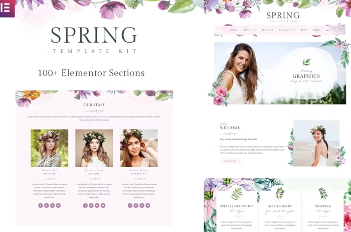Spring Watercolor and Floral Template Kit 1.0.0