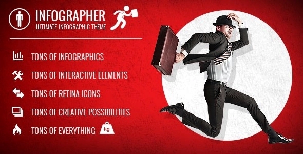 Infographer – Multi-Purpose Infographic Theme 2.1