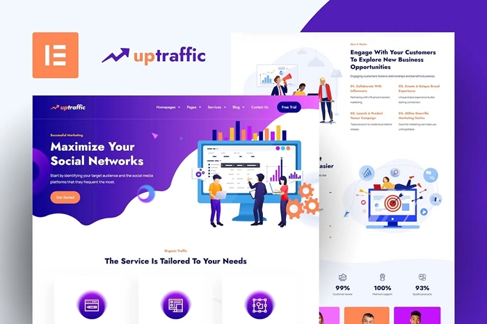 Uptraffic – Digital Marketing Agency Elementor Template Kit 1.0.0