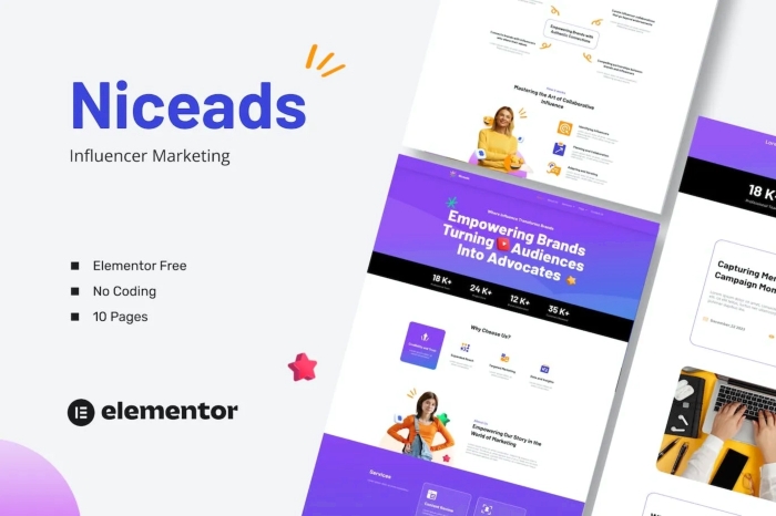 Niceads – Influencer Marketing Elementor Template Kit 1.0.0