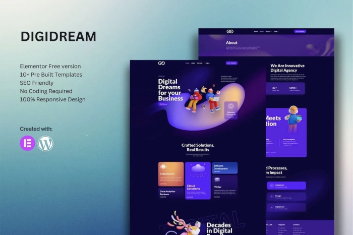 Digidream – IT Solutions Company Elementor Template Kit 1.0.0