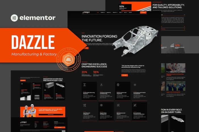 Dazzle – Manufacturing & Factory Elementor Pro template Kit 1.0.0