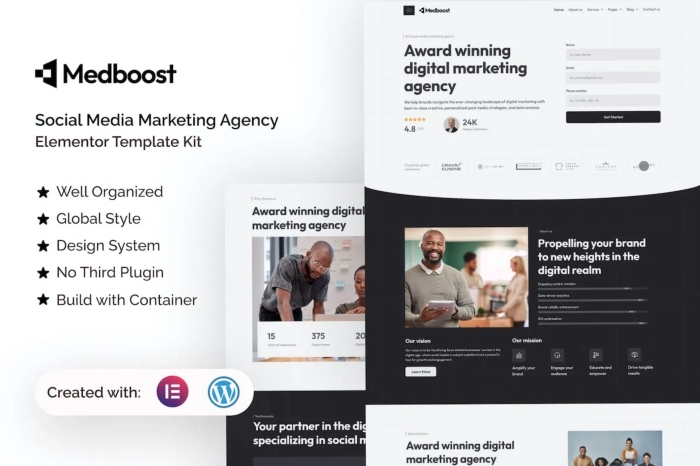 Medboost – Social Media Marketing Agency Elementor Template Kit 1.0.0