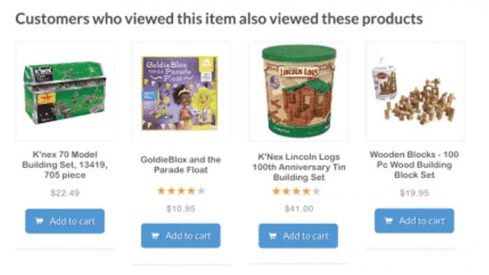 WooCommerce Recommendations 2.1.0